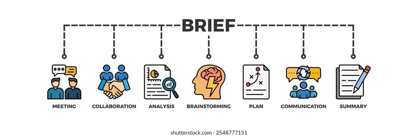 Kurzbanner-Websymbol, Vektorgrafik-Konzept für eine Besprechung von Geschäftsplänen mit einem Symbol für Besprechung, Zusammenarbeit, Analyse, Brainstorming, Plan, Kommunikation und Zusammenfassung