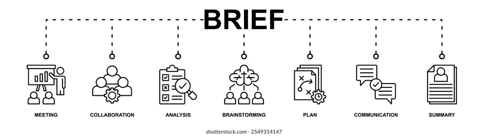 Kurzbanner-Websymbol, Vektorgrafik-Konzept mit Symbol für Besprechung, Zusammenarbeit, Analyse, Brainstorming, Plan, Kommunikation, Zusammenfassung