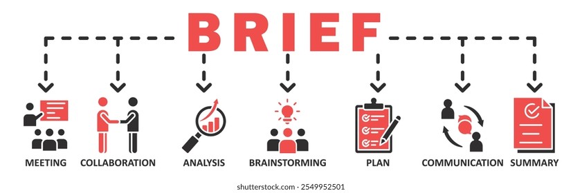  Kurzbanner-Websymbol, Vektorgrafik-Konzept mit Symbol für Besprechung, Zusammenarbeit, Analyse, Brainstorming, Plan, Kommunikation, Zusammenfassung