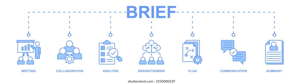 Kurzbanner-Websymbol, Vektorgrafik-Konzept mit Symbol für Besprechung, Zusammenarbeit, Analyse, Brainstorming, Plan, Kommunikation, Zusammenfassung