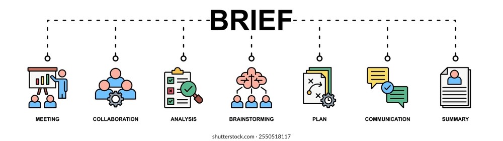 Kurzbanner-Websymbol, Vektorgrafik-Konzept mit Symbol für Besprechung, Zusammenarbeit, Analyse, Brainstorming, Plan, Kommunikation, Zusammenfassung