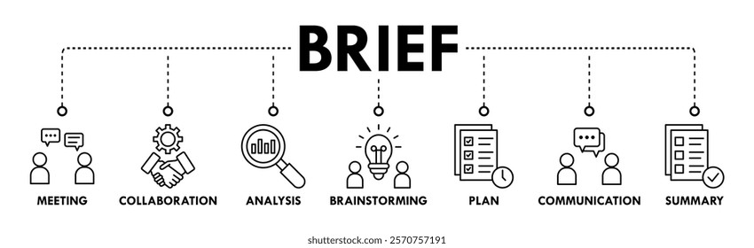 Brief banner web icon vector illustration concept for a briefing of business plan with an icon of meeting, collaboration, analysis, brainstorming, plan, communication, and summary