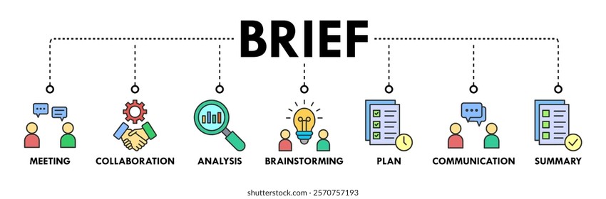 Brief banner web icon vector illustration concept for a briefing of business plan with an icon of meeting, collaboration, analysis, brainstorming, plan, communication, and summary