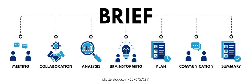 Brief banner web icon vector illustration concept for a briefing of business plan with an icon of meeting, collaboration, analysis, brainstorming, plan, communication, and summary