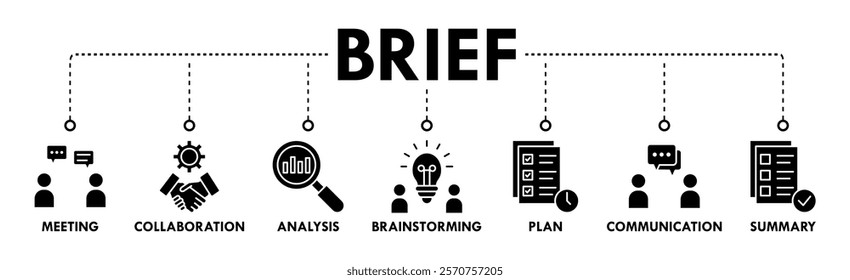 Brief banner web icon vector illustration concept for a briefing of business plan with an icon of meeting, collaboration, analysis, brainstorming, plan, communication, and summary