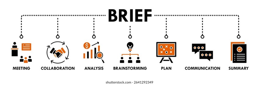 Brief banner web icon vector illustration concept for a briefing of business plan with an icon of meeting, collaboration, analysis, brainstorming, plan, communication, and summary