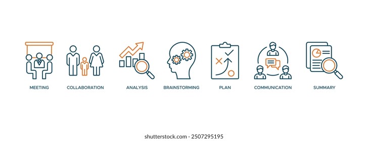 Kurzes Symbol, Vektorgrafik-Banner-Web aus Besprechung, Zusammenarbeit, Analyse, Brainstorming, Plan, Kommunikation und Zusammenfassung