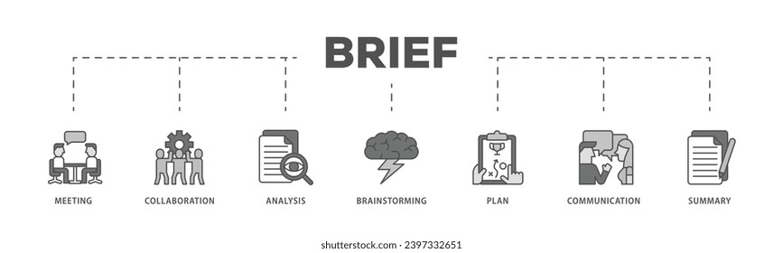 Brief infographic icon flow process which consists of meeting, collaboration, analysis, brainstorming, plan, communication, and summary icon live stroke and easy to edit