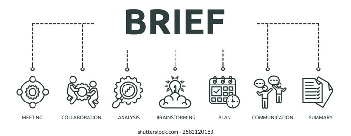 brief outline banner icon of meeting, collaboration, analysis, brainstorming, plan, communication, summary