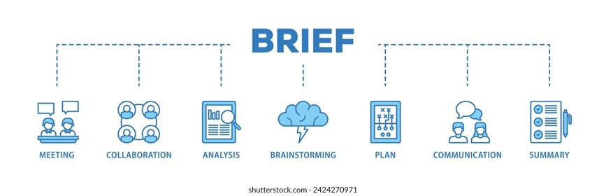 El concepto breve de ilustración vectorial de icono de banner web consiste en reunión, colaboración, análisis, lluvia de ideas, plan, comunicación e icono de resumen en vivo y fácil de editar