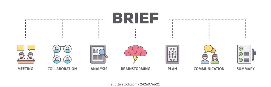 El concepto breve de ilustración vectorial de icono de banner web consiste en reunión, colaboración, análisis, lluvia de ideas, plan, comunicación e icono de resumen en vivo y fácil de editar