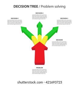 Bright Arrows Decision Tree / Problem Solving - Vector Infographic