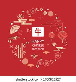 Bright banner with Chinese elements for 2021 New Year. Patterns in a modern style, geometric decorative ornaments. Vector illustration. Hieroglyph bull