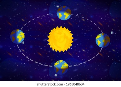 Bright cartoon diagram of Earth seasons, autumnal and vernal equinoxes, winter and summer solstices concept on deep space