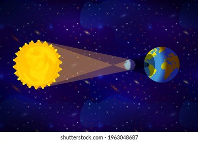 Bright cartoon diagram of Solar eclipse infographic on deep space background