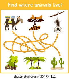 Bright cartoon educational puzzle game for children of preschool and school ages. Where to find what animals live African camel, raccoon forest and tropical monkey. Vector illustration