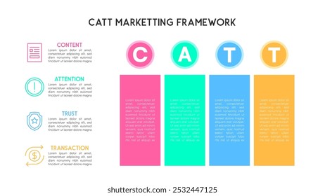 Infografía brillante del marco de marketing de CATT con diseño de pilar para contenido, atención, confianza y transacción