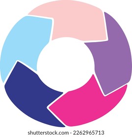 Bright and colorful circular flow diagram illustration