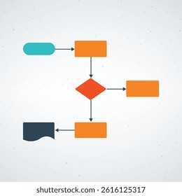 Bright and colorful flowchart design expressing business process organization and management workflows using abstract geometric shapes, arrows, and a neutral background.