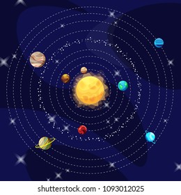 Bright colorful planets on orbits at Solar System on space background. Flat cartoon collection of heavenly bodies. Vector illustration.