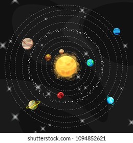 Bright colorful planets on orbits at Solar System on space background. Flat cartoon collection of heavenly bodies. Vector illustration.