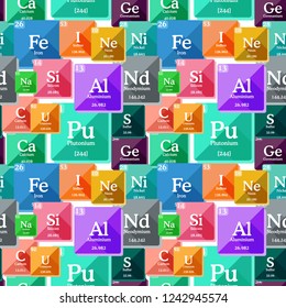 Bright colorful seamless pattern with elements of periodic table. Science, education background. Vector illustration.