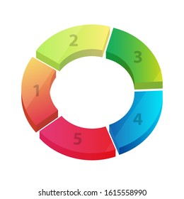 Bright gradient color 3D circle pie chart, consisting of 5 parts. Vector infographic template.