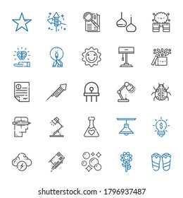 bright icons set. Collection of bright with flip flops, sunflower, bubbles, letter, brainstorm, idea, lamp, potion, desk lamp, creative, ladybug. Editable and scalable bright icons.