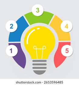 Bright Light Bulb Infographic with 5 Colorful Segments for Business Planning or Idea Pitch