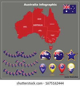 Mapa brillante de Australia. Mapa de Australia ilustración gráfica sobre fondo gris. Establecer ilustración con mapa, marcador, botones y botones web de navegación. Ilustración vectorial.