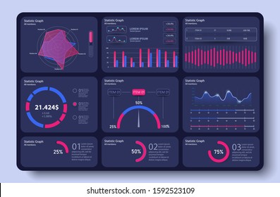 Bright modern infographic with data and charts, statistics graphs and finance analysis. Web elements UI/UX design, admin panel. Business infographic template set. Finance investment growth diagram.