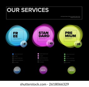 Bright, modern pricing table design shows Free, Standard, and Premium services priced at $0, $10, and $25. Each plan is highlighted with colorful bubble shapes and detailed features.