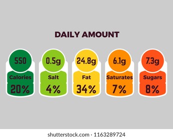 Bright nutrition facts vector package labels with calories and ingredient information isolated on white background illustration