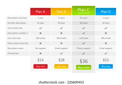 Bright pricing table with one recommended plan