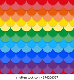 Bright repeating pattern scales, painted in seven colors rainbow. Seamless texture