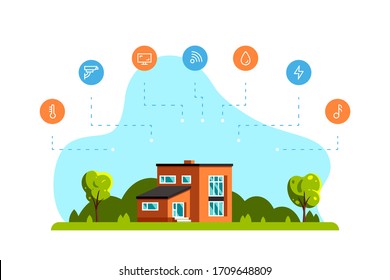 Bright Summer Landscape with Modern House, Trees and Concept Icons. Smart Home banner design. Flat style Vector illustration.