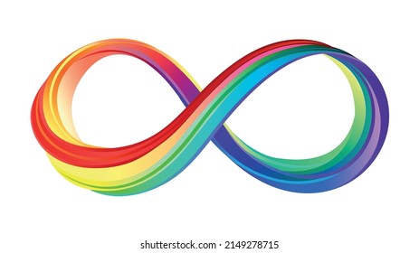 Bright symbol of infinity from plastic layers of red, yellow, green, turquoise, blue and purple saturated colors on white background.