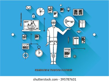 Bright technology education set of flat concepts icons for training and courses with man with beard in sweater in business, finance, consulting, management, human resources, career, staff training