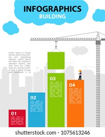 Bright vector illustration on the theme of Building. Crane lowers the green block, builds the city. Infographics on the background city and the sky. 4 color steps with space for text.