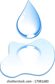 Bright water drop. Vector illustration.