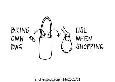 Bring own cotton bag in the handbag and use it when shopping. Doodle art for zero waste concept. The idea to save the earth and prevent global warming. 