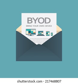 Bring your own device, BYOD, concept illustration with various devices.
