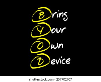 Bring Your Own Device (BYOD), business concept acronym