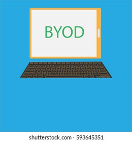 Bring Your Own Device - BYOD