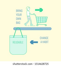 Bring your own reusable bag for shopping. Change a habit to reduce plastic pollution. Vector illustration outline flat design style.