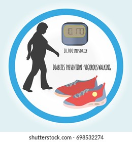 brisk walking to prevent diabetes