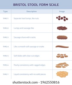 4,637 Faeces Images, Stock Photos & Vectors | Shutterstock