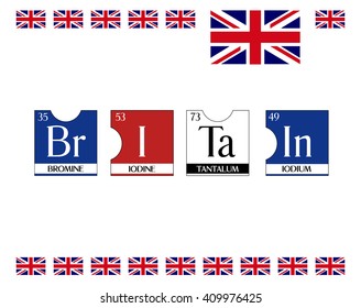 Britain text poster from periodic table elements illustration vector. Cool t-shirt print. Periodic table elements fun text. Britain flag element.