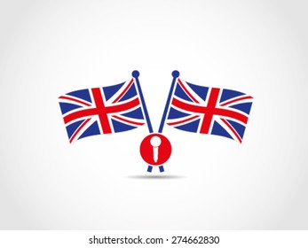 Britain UK Key Password Security