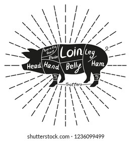 British cuts of pork. Vector illustration. Black silhouette.